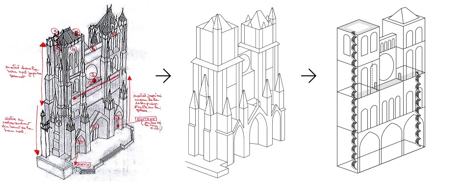 Tout pour plaire - Processus de simplification des plans de situation - Cathédrale d'Amiens - Centre des monuments nationaux